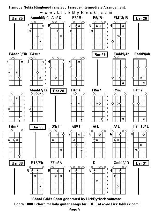 Chord Grids Chart of chord melody fingerstyle guitar song-Famous Nokia Ringtone-Francisco Tarrega-Intermediate Arrangement,generated by LickByNeck software.